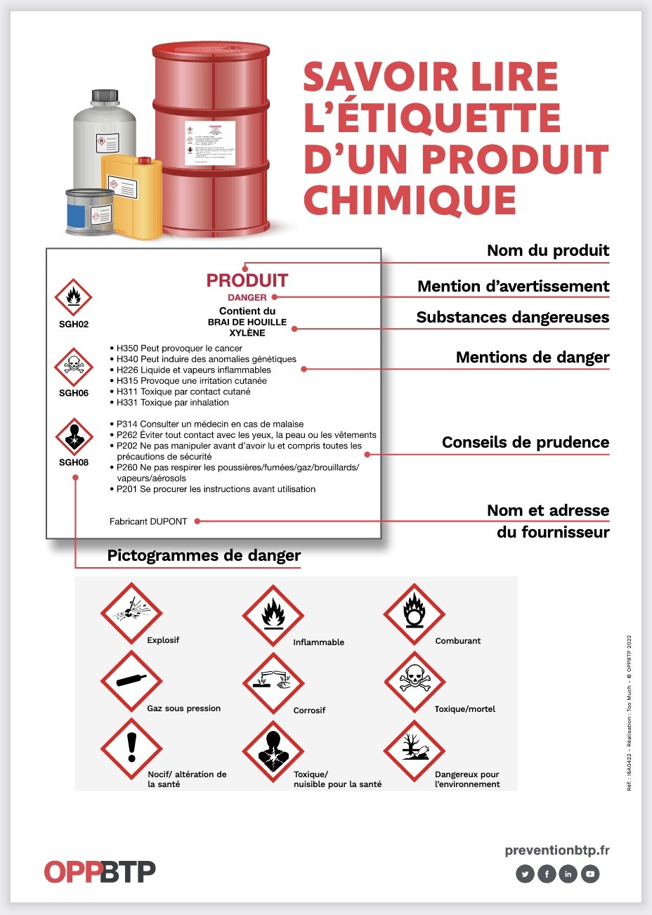 Savoir lire l